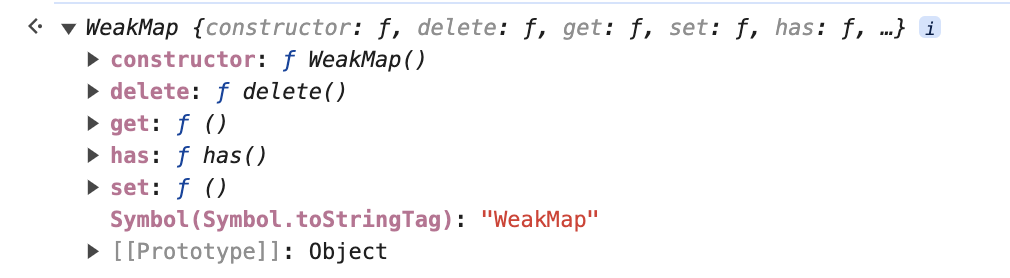 weakmap